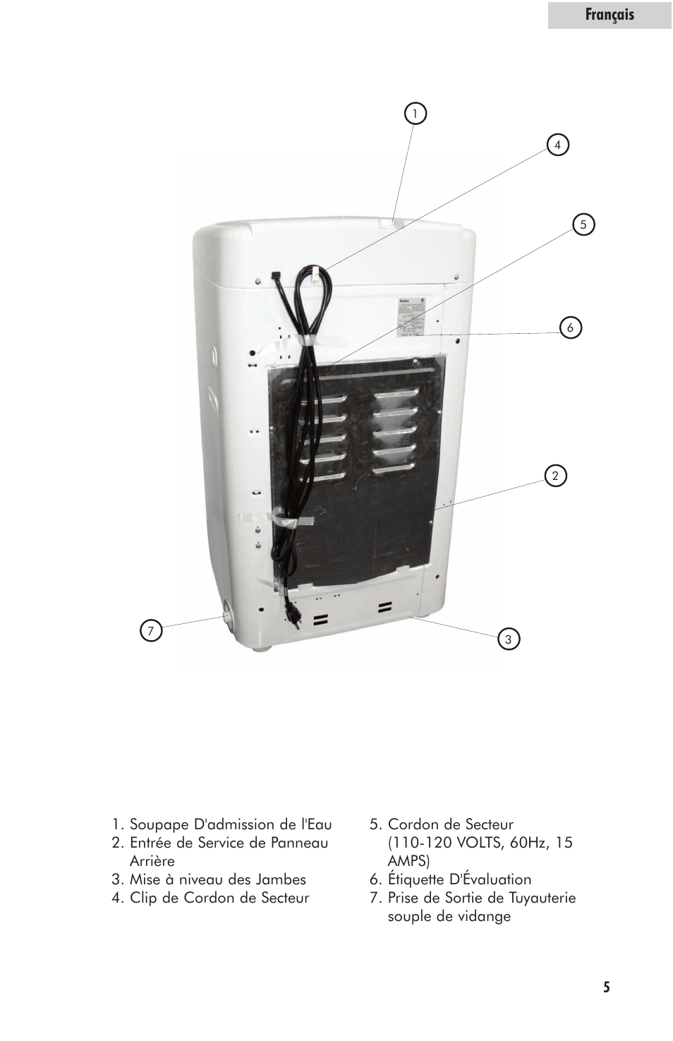 Français | haier HLP23E User Manual | Page 25 / 60