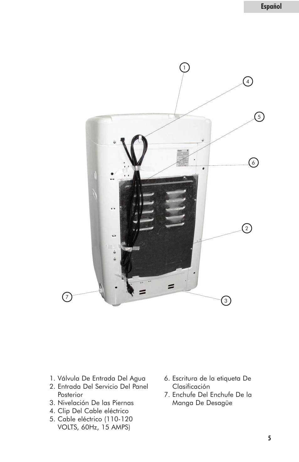 Español | haier HLP23E User Manual | Page 45 / 60