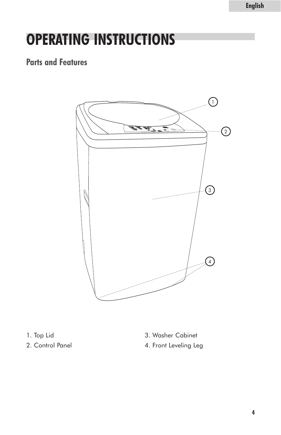 Operating instructions, Parts and features, English | Reser ve (h ours later ) res erve (hou rs later) | haier HLP23E User Manual | Page 5 / 60