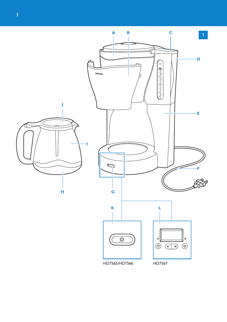 Philips HD7562 User Manual | Page 3 / 96