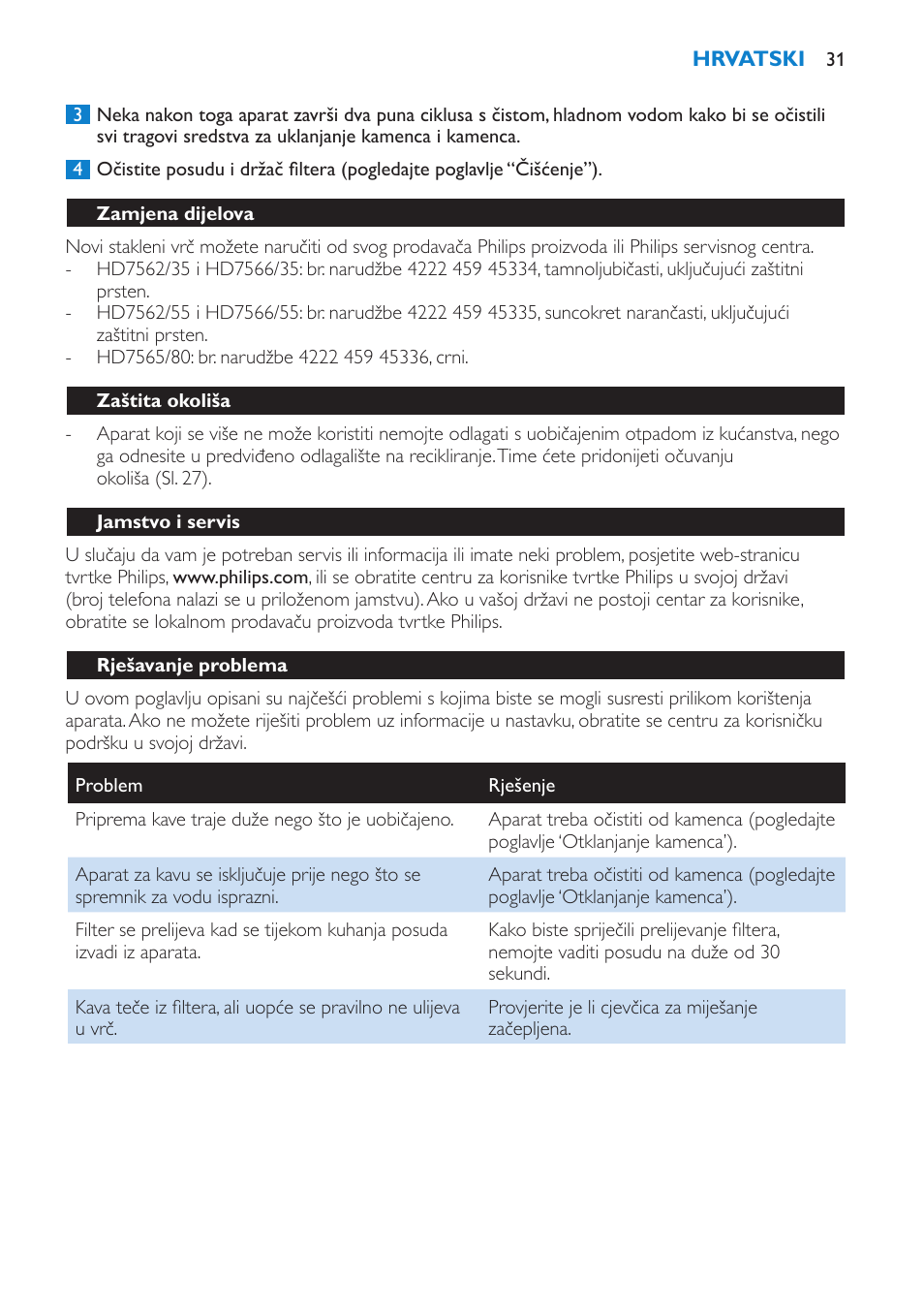 Zamjena dijelova, Zaštita okoliša, Jamstvo i servis | Rješavanje problema | Philips HD7562 User Manual | Page 31 / 96