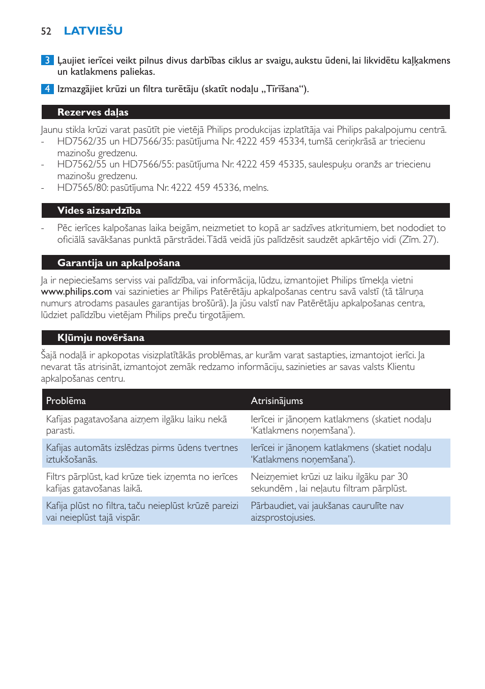 Rezerves daļas, Vides aizsardzība, Garantija un apkalpošana | Kļūmju novēršana | Philips HD7562 User Manual | Page 52 / 96
