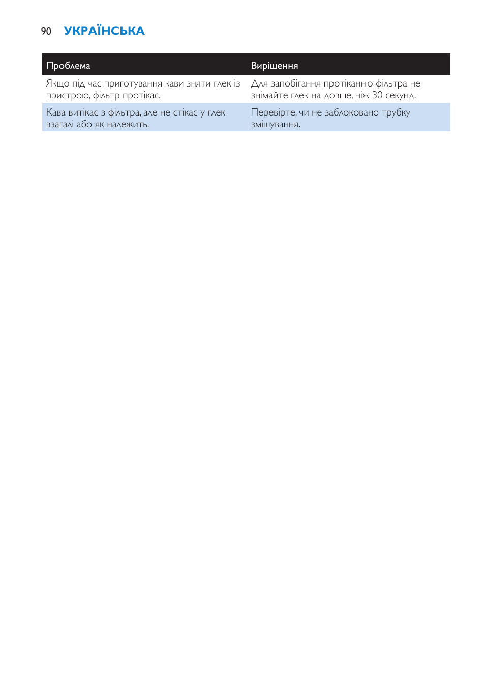Philips HD7562 User Manual | Page 90 / 96