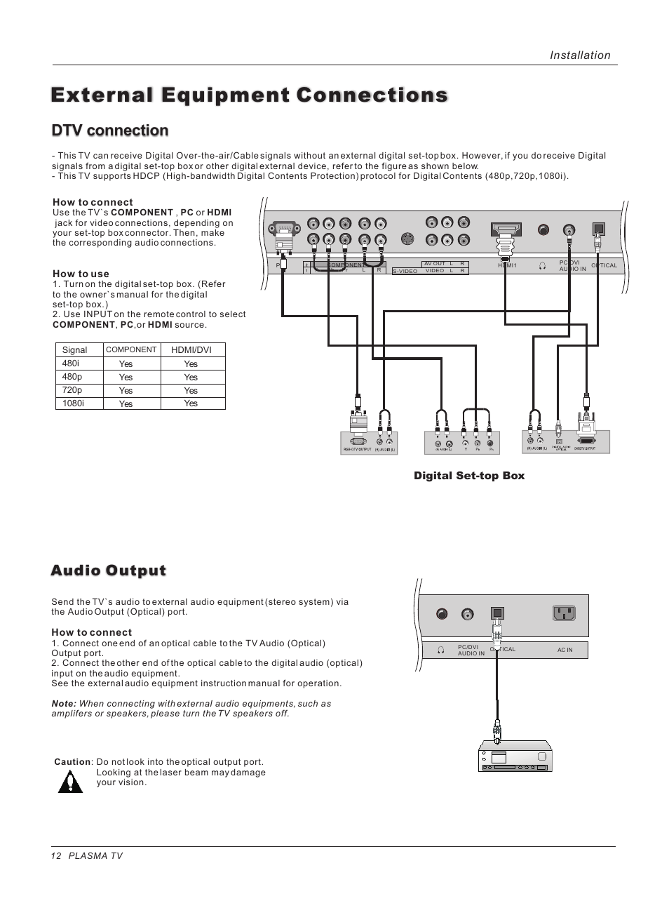 External equipment connections, Dtv connection, Audio output | Installation, Digital set-top box | haier HP42BB User Manual | Page 12 / 46