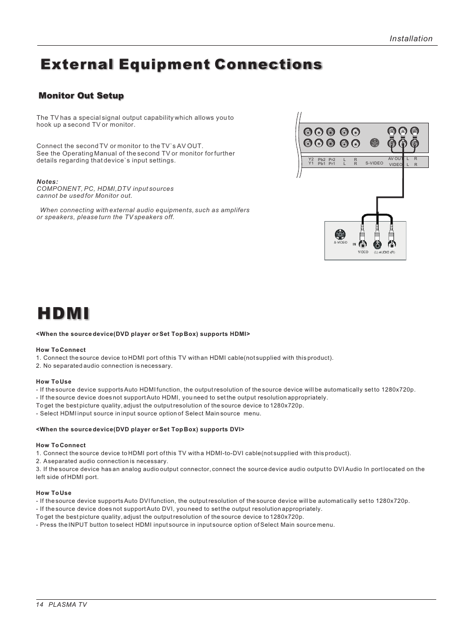 Hdmi, External equipment connections, Monitor out setup | Installation | haier HP42BB User Manual | Page 14 / 46