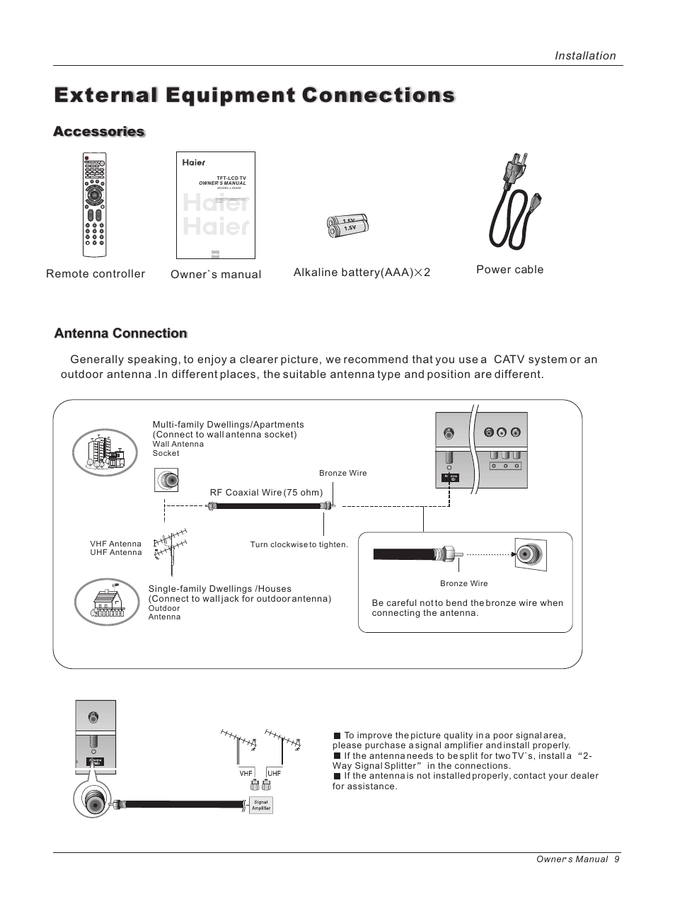External equipment connections, Antenna connection, Accessories | haier HP42BB User Manual | Page 9 / 46