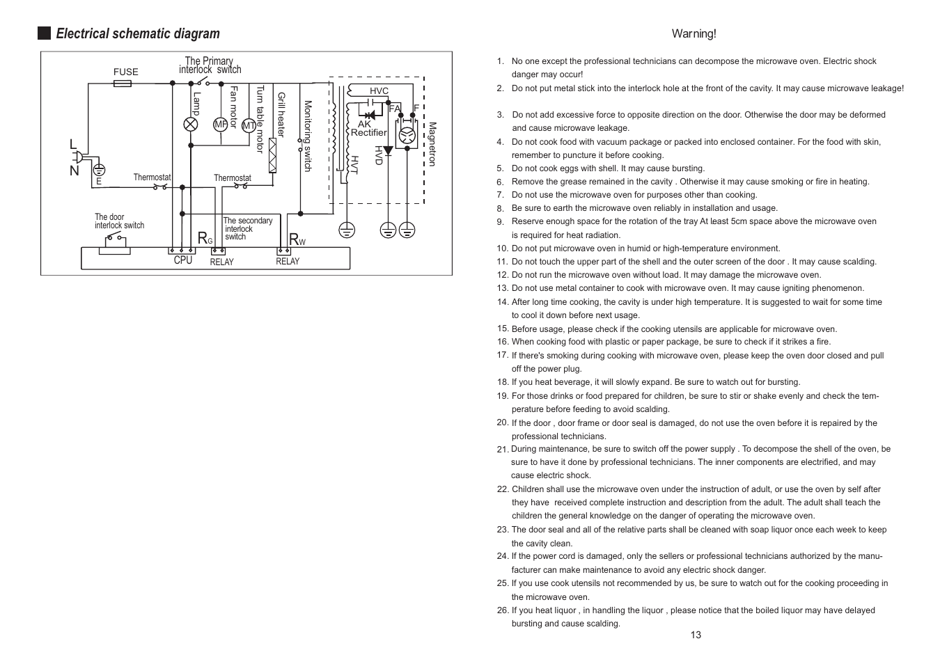 Electrical schematic diagram l n | haier EB-3690EG User Manual | Page 2 / 8