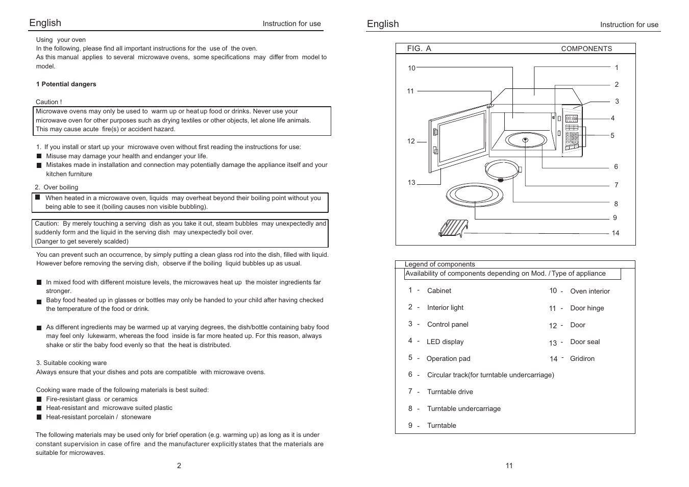 haier EB-3690EG User Manual | Page 4 / 8