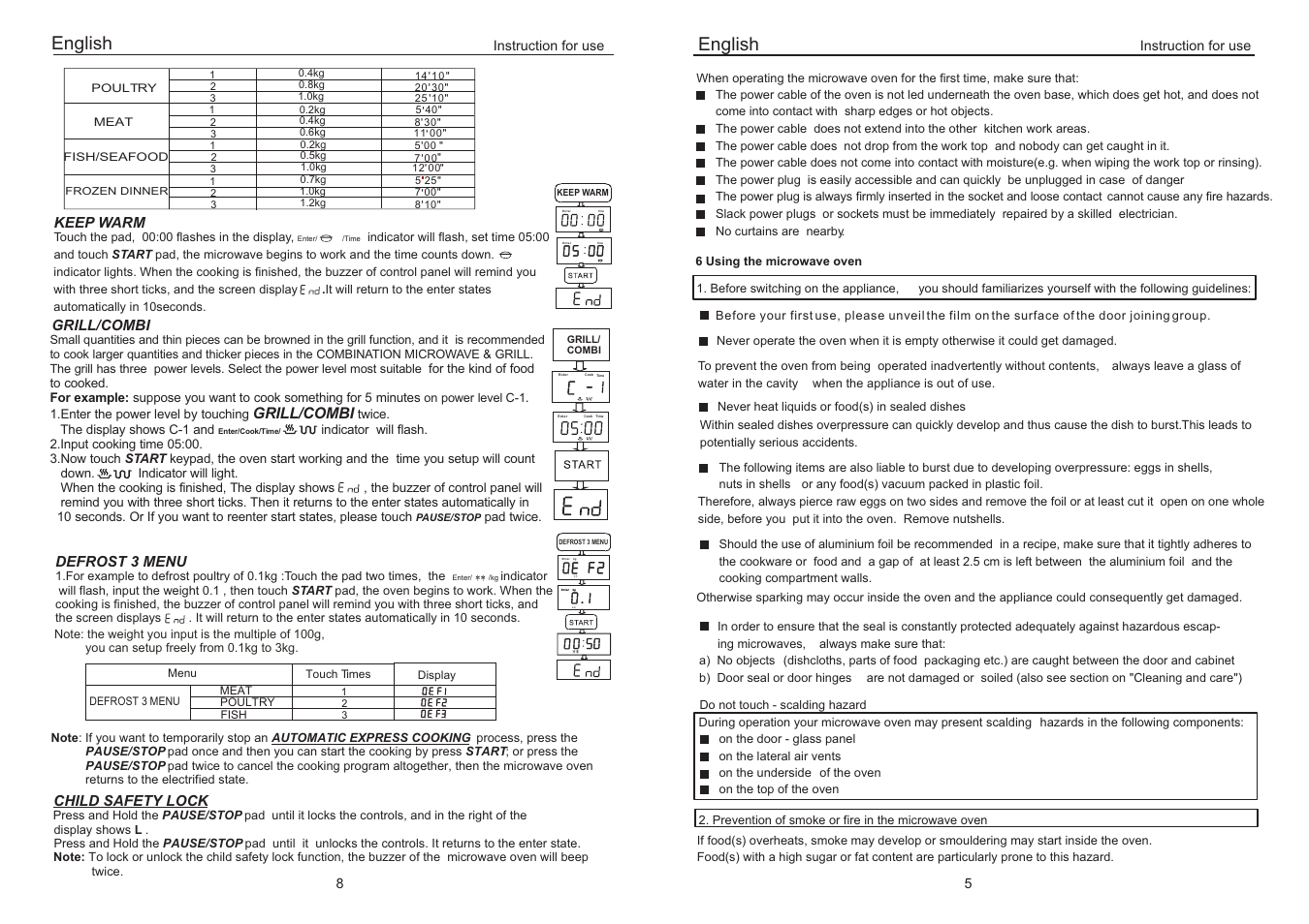 English | haier EB-3690EG User Manual | Page 7 / 8