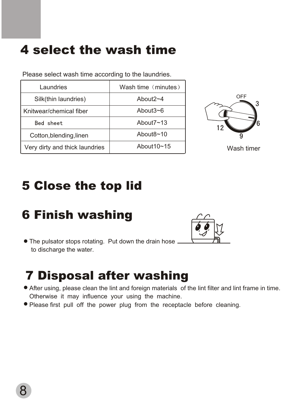 4 select the wash time, 5 close the top lid 6 finish washing, 7 disposal after washing | haier HWM55-33W User Manual | Page 10 / 12
