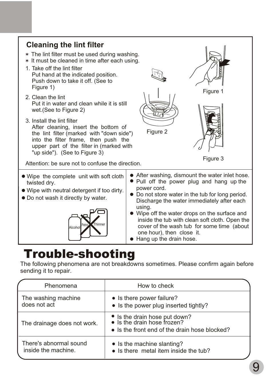 Trouble-shooting, Cleaning the lint filter | haier HWM55-33W User Manual | Page 11 / 12