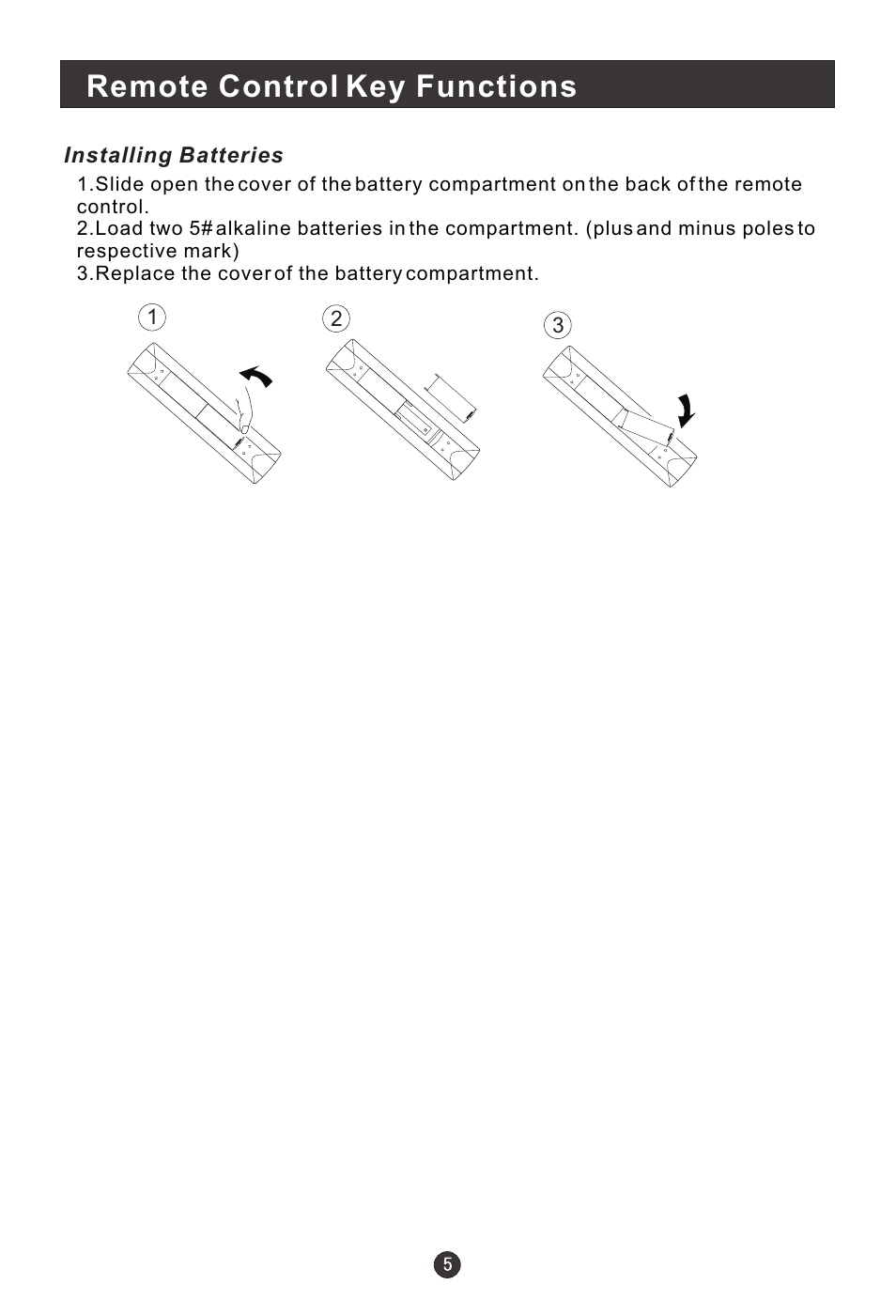 Remote control key functions | haier L1510B-C User Manual | Page 7 / 34