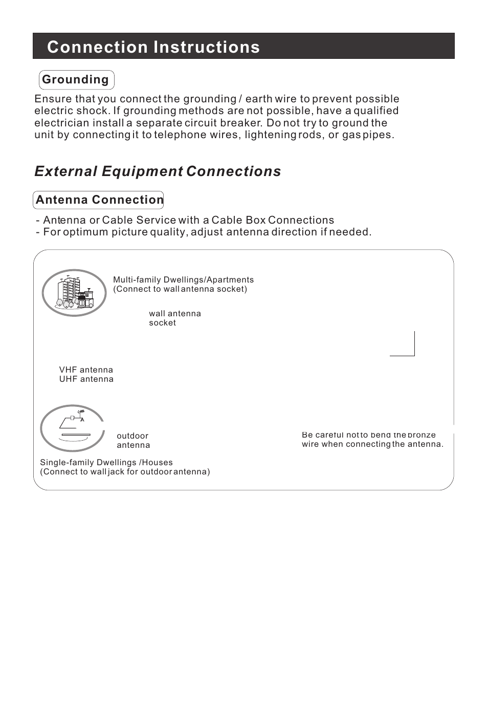 Connection instructions, External equipment connections | haier L1510B-C User Manual | Page 8 / 34