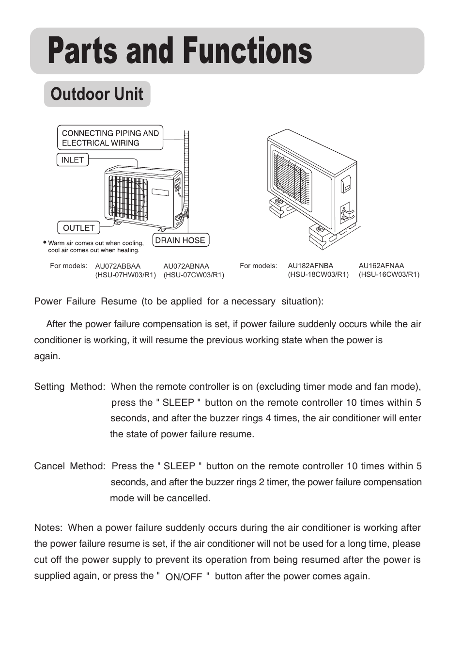 haier AS072AZNDA User Manual | Page 6 / 20