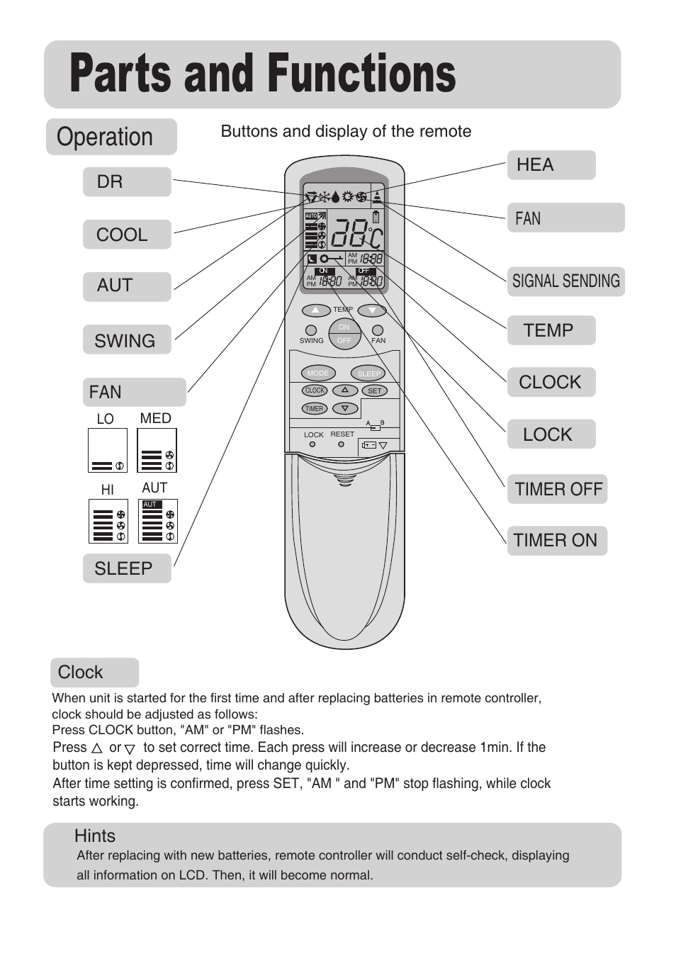 Parts and functions, Operation, Hints | Dr aut fan clock temp fan hea, Cool swing, Sleep timer on timer off lock clock signal sending, Buttons and display of the remote | haier AS072AZNDA User Manual | Page 8 / 20