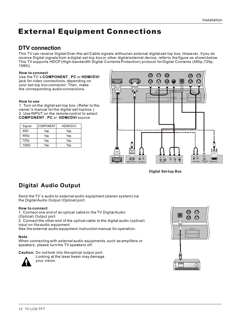 Т³гж 12, External equipment connections, Digital audio output | Dtv connection, Installation | haier HL26S User Manual | Page 12 / 44