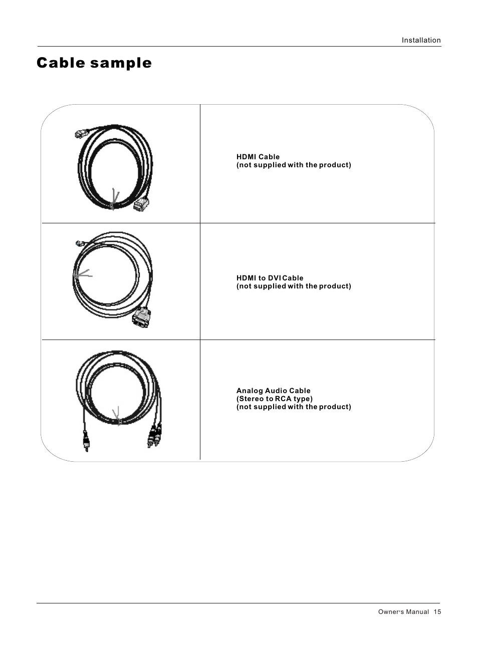 Т³гж 15, Cable sample | haier HL26S User Manual | Page 15 / 44