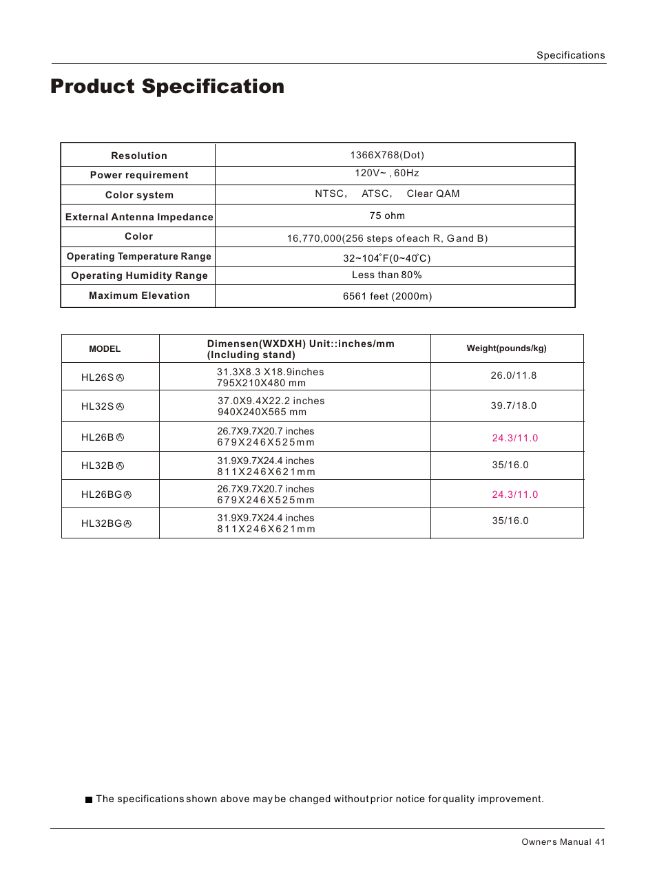 Т³гж 41, Product specification | haier HL26S User Manual | Page 41 / 44