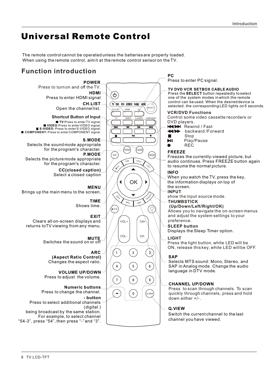 Т³гж 8, Universal remote control, Function introduction | haier HL26S User Manual | Page 8 / 44