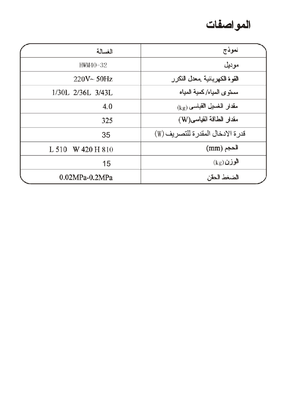 haier XPB40-32 User Manual | Page 13 / 26