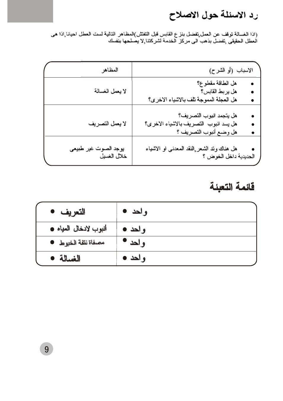 haier XPB40-32 User Manual | Page 14 / 26