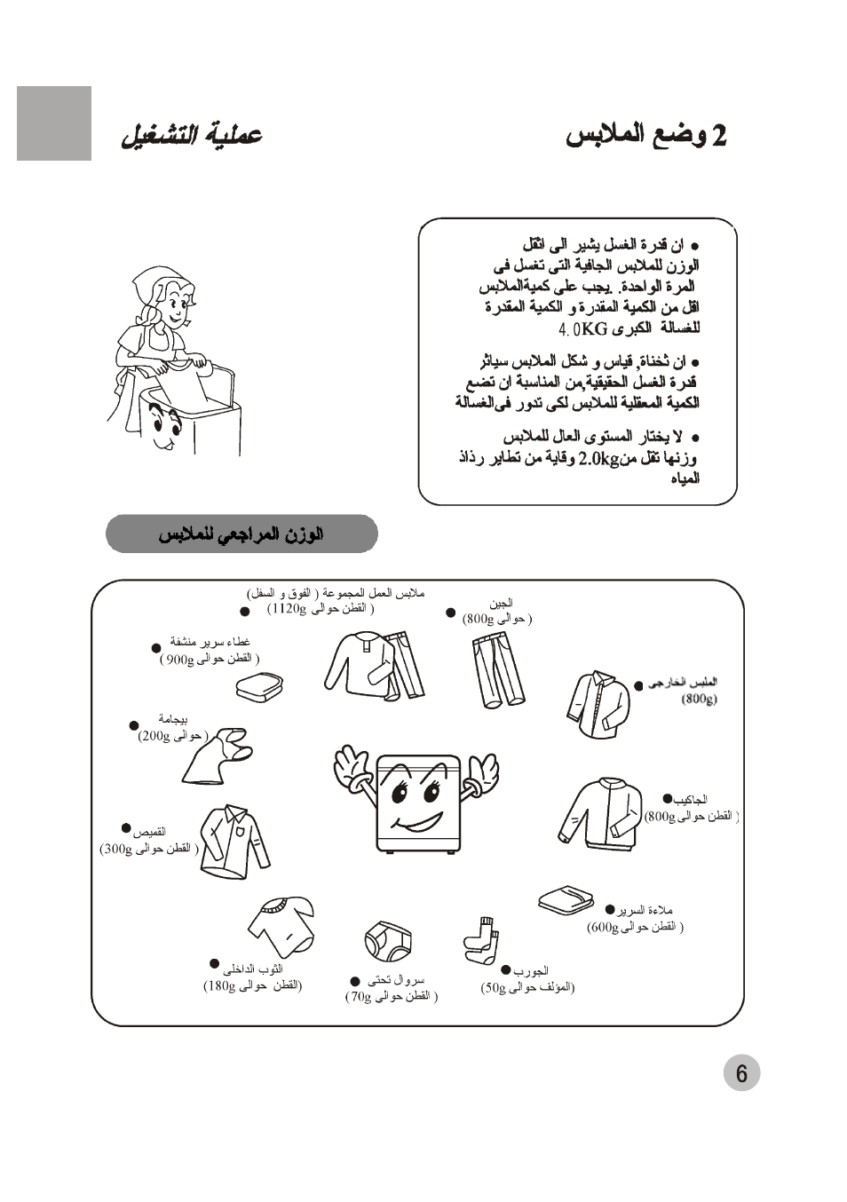 haier XPB40-32 User Manual | Page 17 / 26