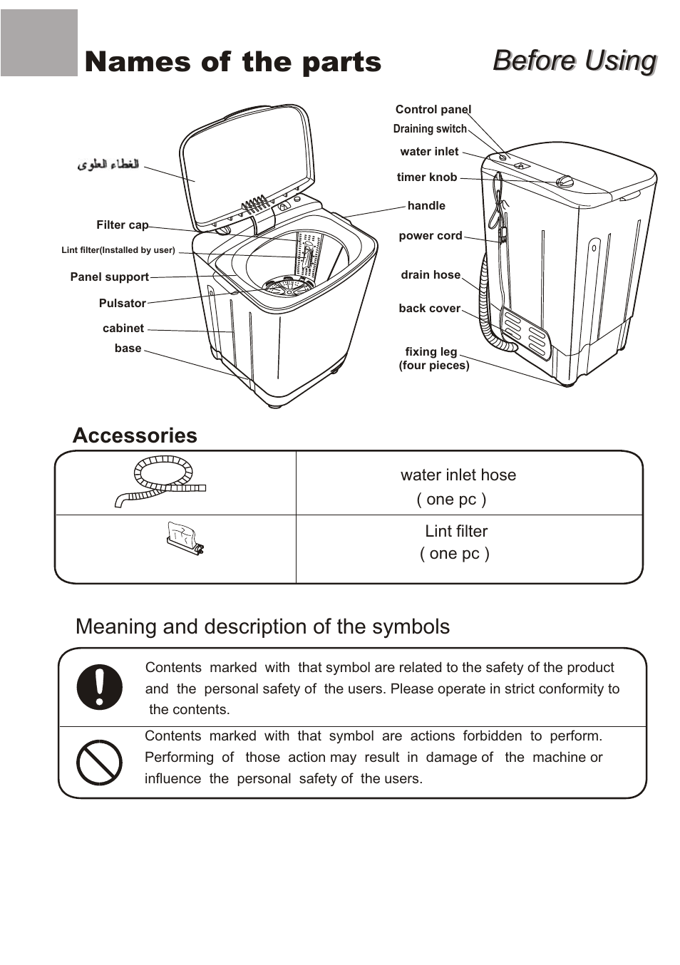 Before using, Before using names of the parts, Accessories | Meaning and description of the symbols | haier XPB40-32 User Manual | Page 2 / 26