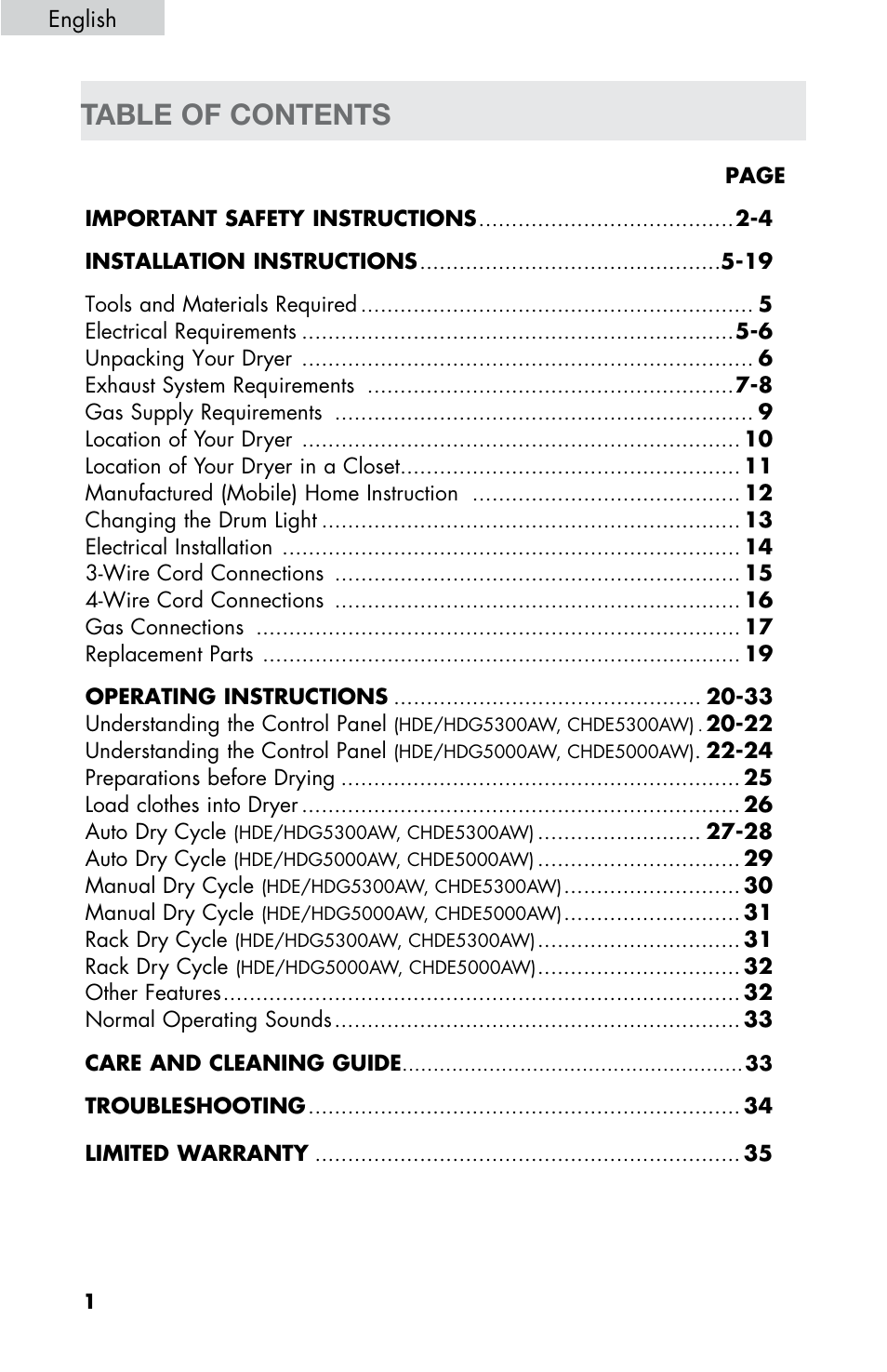 haier CHDE5300AW User Manual | Page 2 / 107