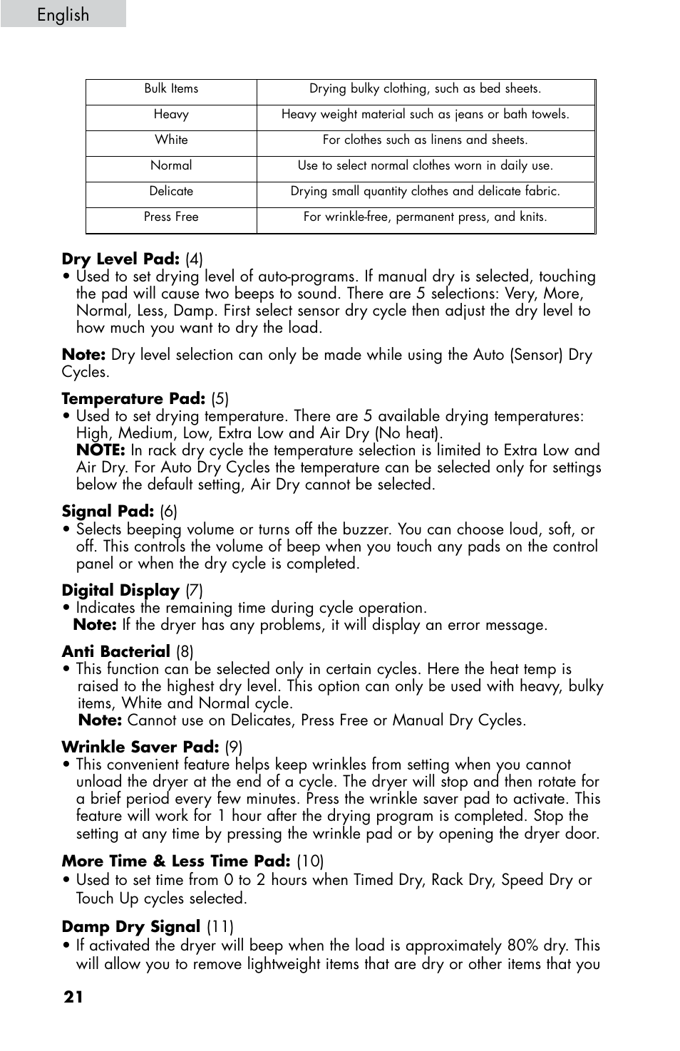 English | haier CHDE5300AW User Manual | Page 22 / 107