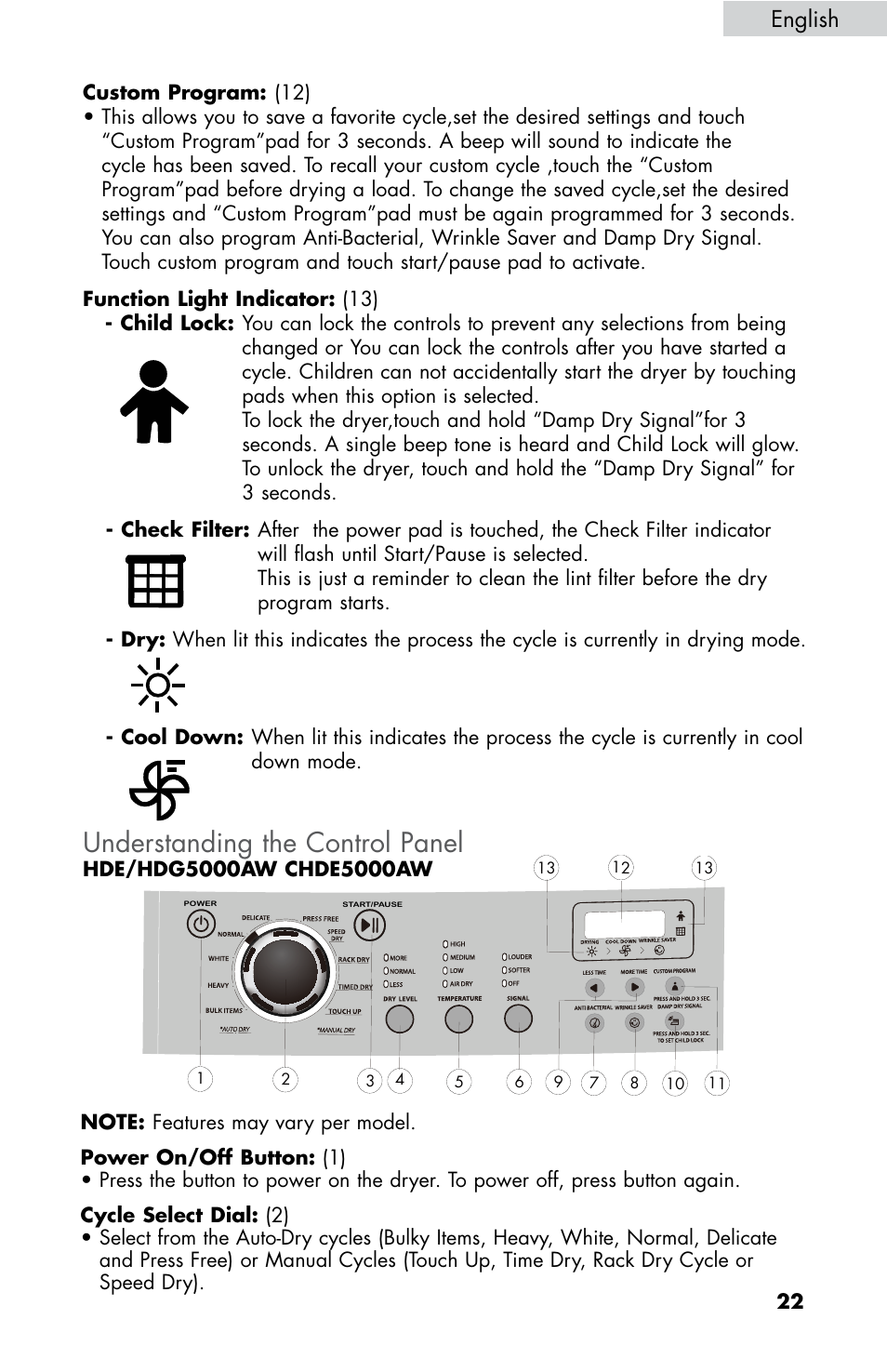 Understanding the control panel, Panel, English | haier CHDE5300AW User Manual | Page 23 / 107