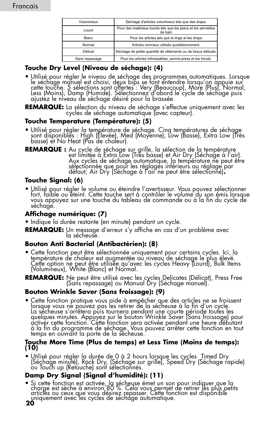 Francais | haier CHDE5300AW User Manual | Page 56 / 107