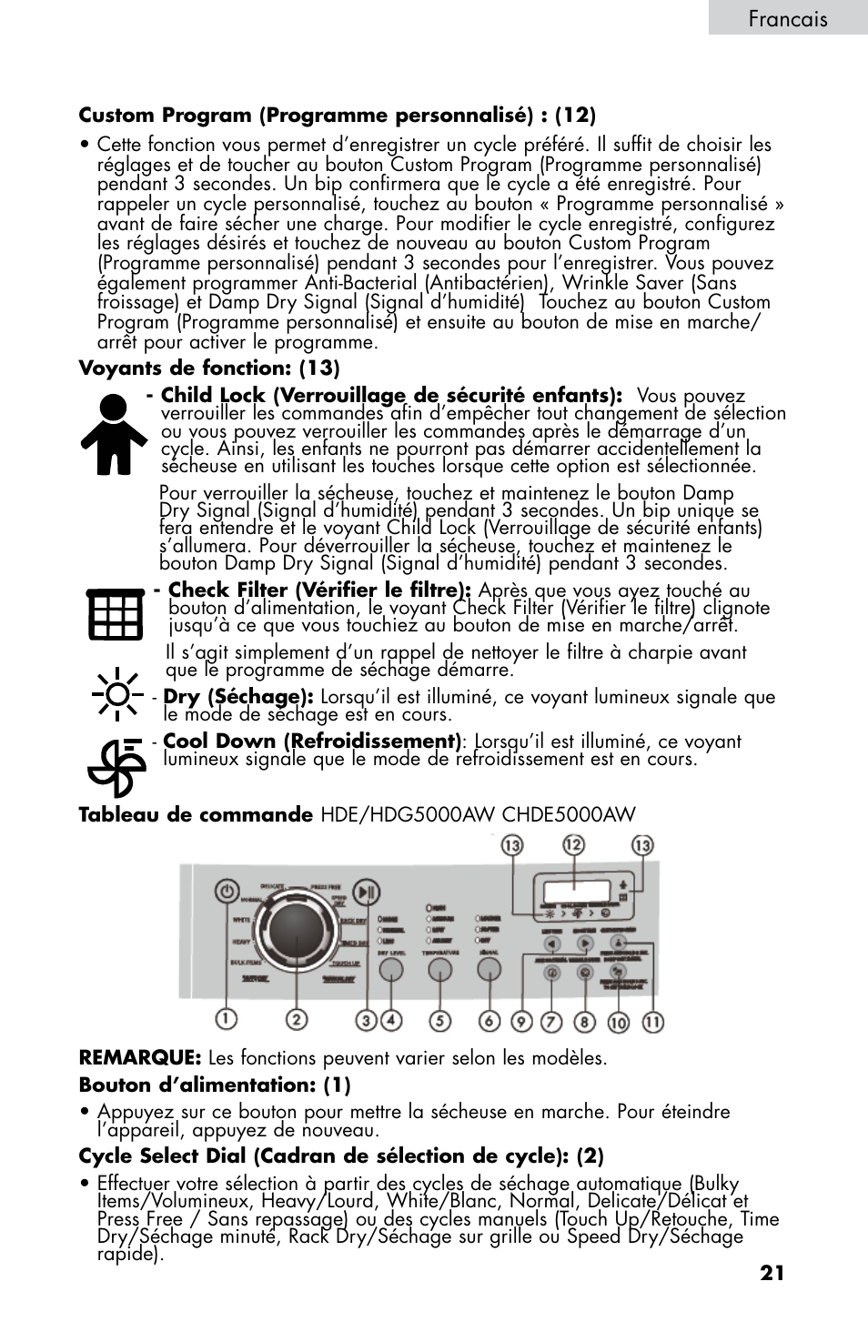 Francais | haier CHDE5300AW User Manual | Page 57 / 107