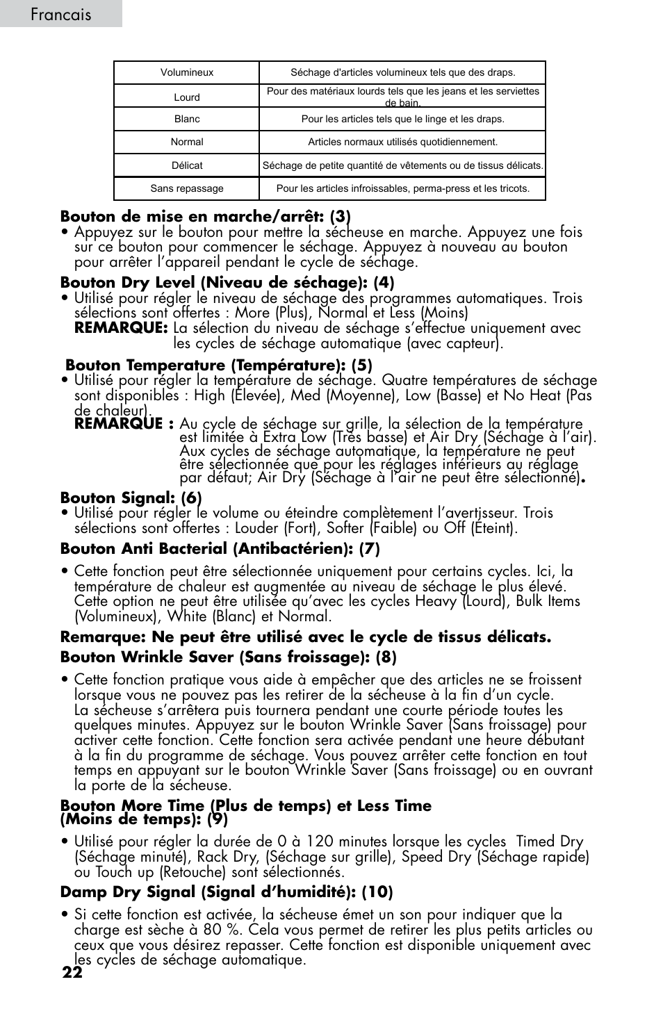 Francais | haier CHDE5300AW User Manual | Page 58 / 107