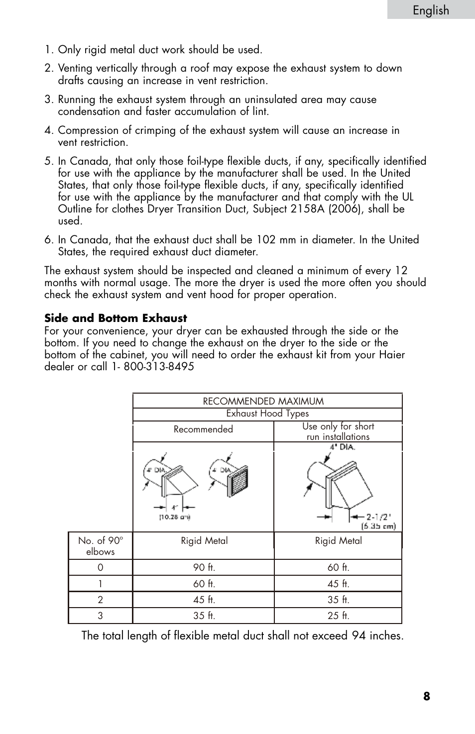 English | haier CHDE5300AW User Manual | Page 9 / 107