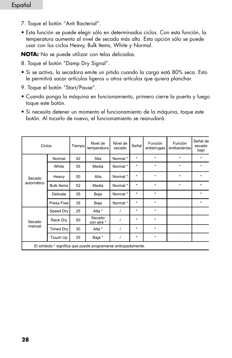 Español | haier CHDE5300AW User Manual | Page 98 / 107