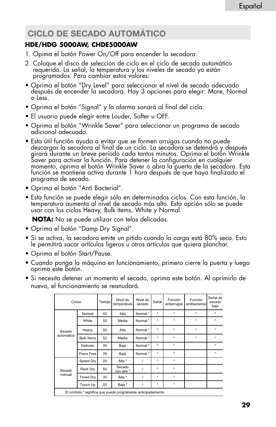 Ciclo de secado automático, Español | haier CHDE5300AW User Manual | Page 99 / 107