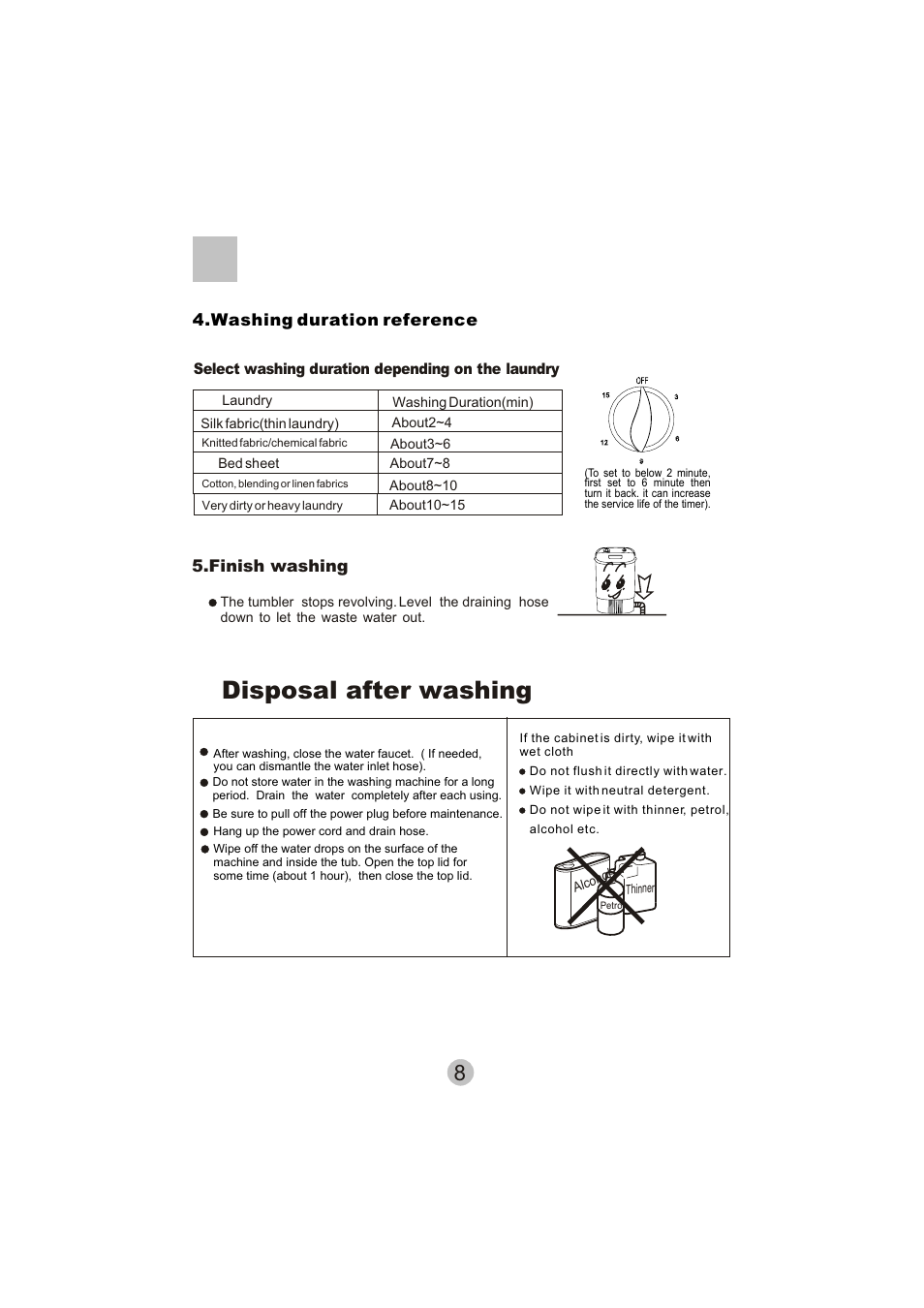 Disposal after washing, Washing duration reference, Finish washing | haier HWM20-0701 User Manual | Page 10 / 12
