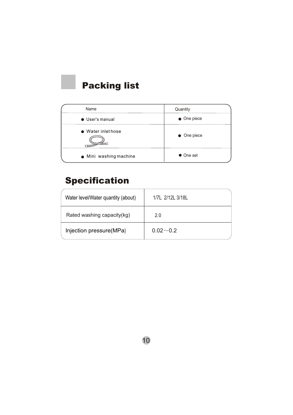 Packing list, Specification | haier HWM20-0701 User Manual | Page 12 / 12