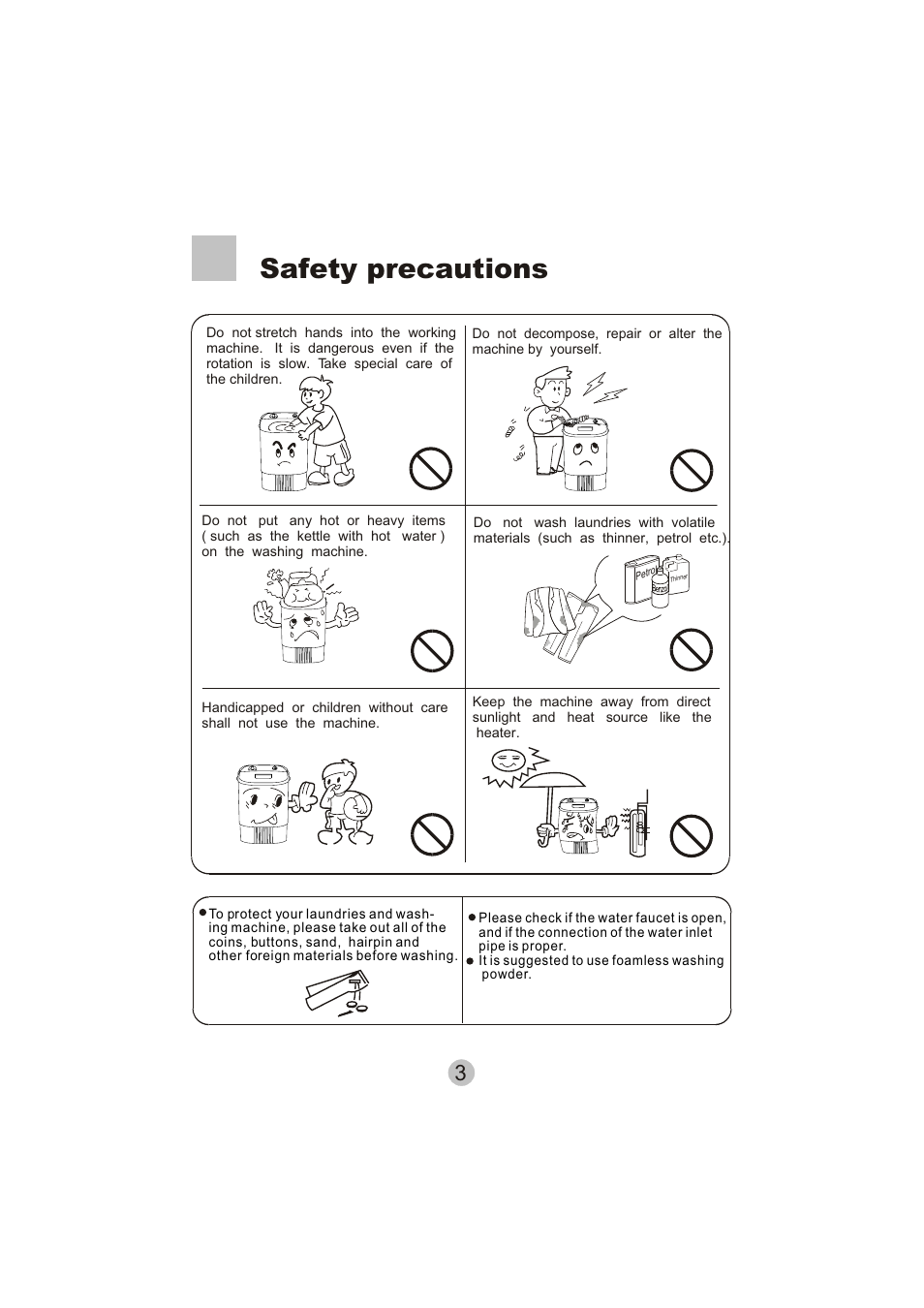 Safety precautions | haier HWM20-0701 User Manual | Page 5 / 12