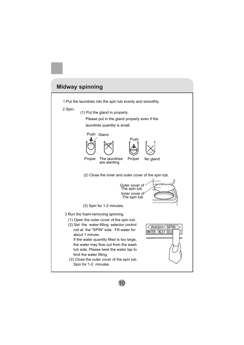 Midway spinning | haier XPB60-113S User Manual | Page 12 / 19