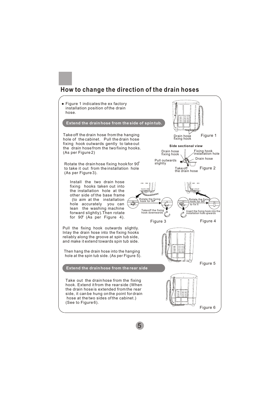 5how to change the direction of the drain hoses | haier XPB60-113S User Manual | Page 7 / 19