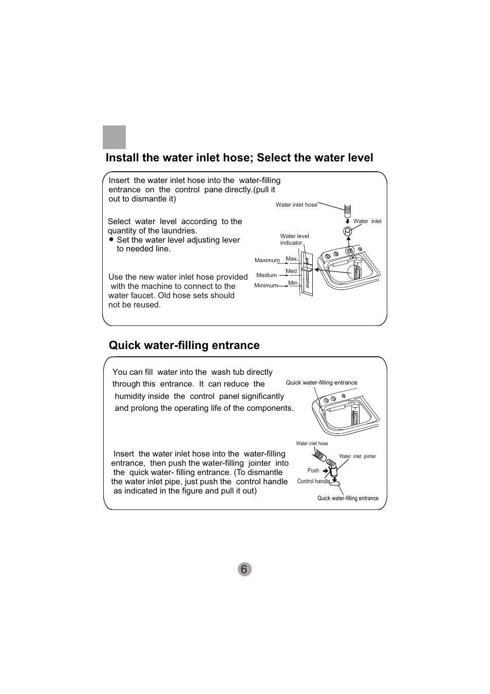Quick water-filling entrance | haier XPB60-113S User Manual | Page 8 / 19