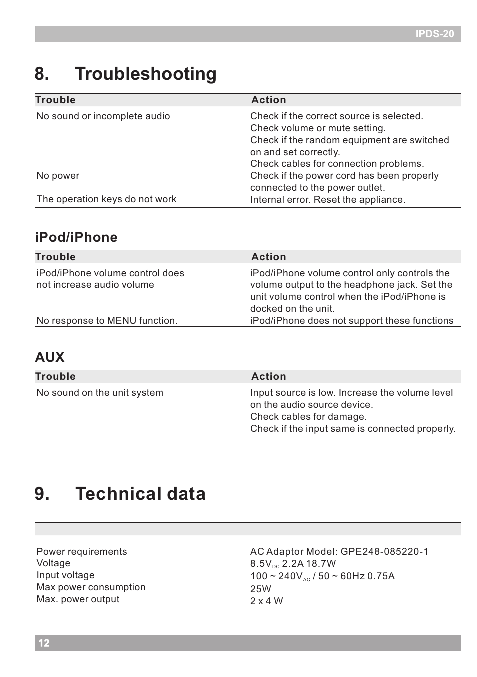 页 12, Troubleshooting, Technical data | Ipod/iphone | haier IPOD IPDS-20 User Manual | Page 12 / 14