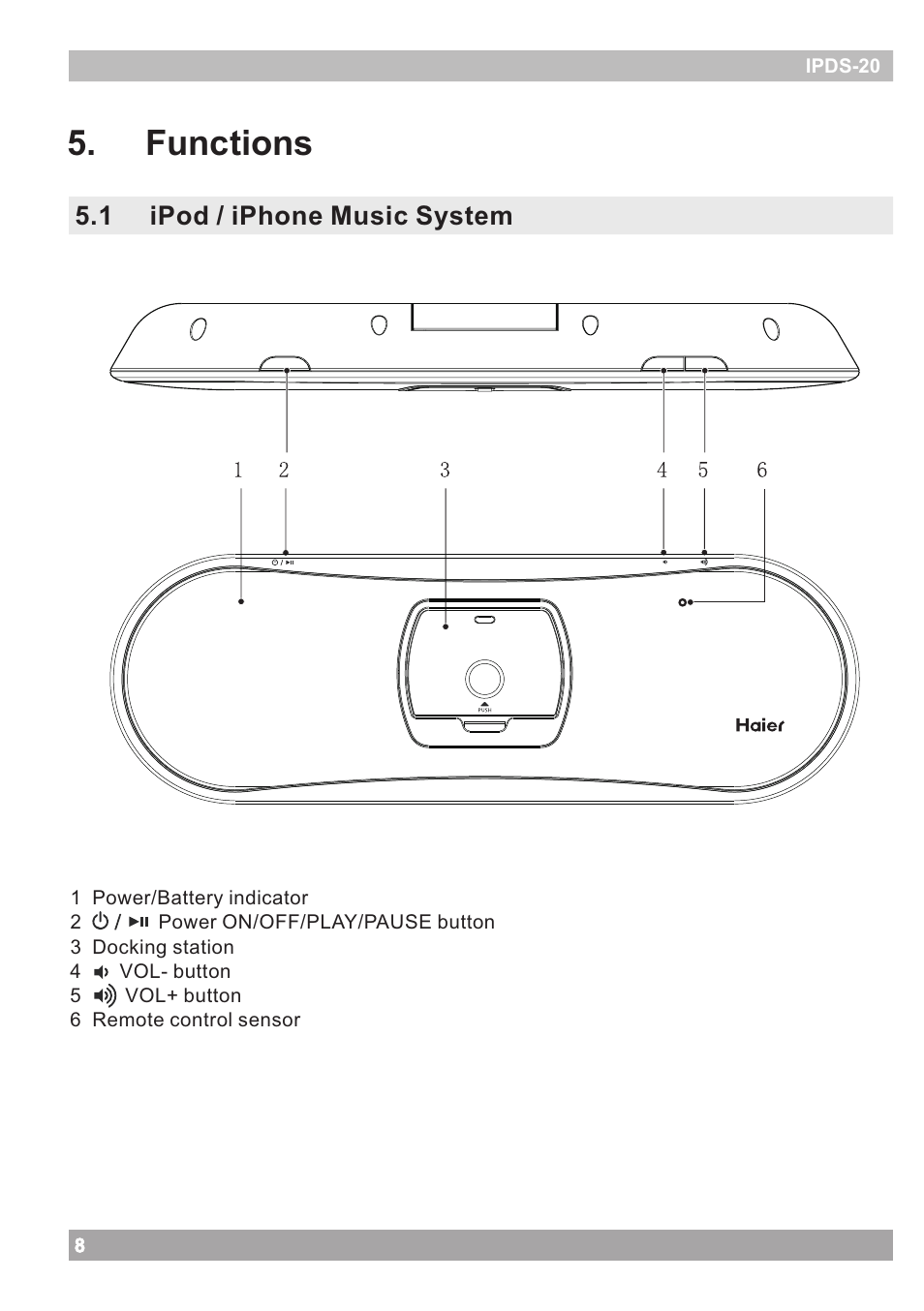 Functions | haier IPOD IPDS-20 User Manual | Page 8 / 14