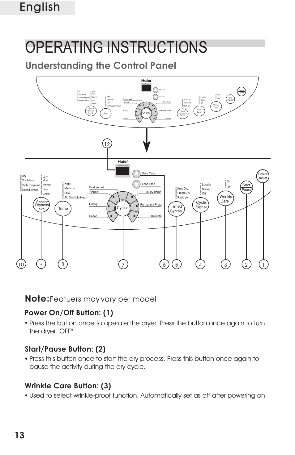 Т³гж 14, Operating instructions, English | Understanding the control panel, Power on/off button: (1) start/pause button: (2), Wrinkle care button: (3), Featuers may vary per model | haier CRDE200AW User Manual | Page 14 / 25