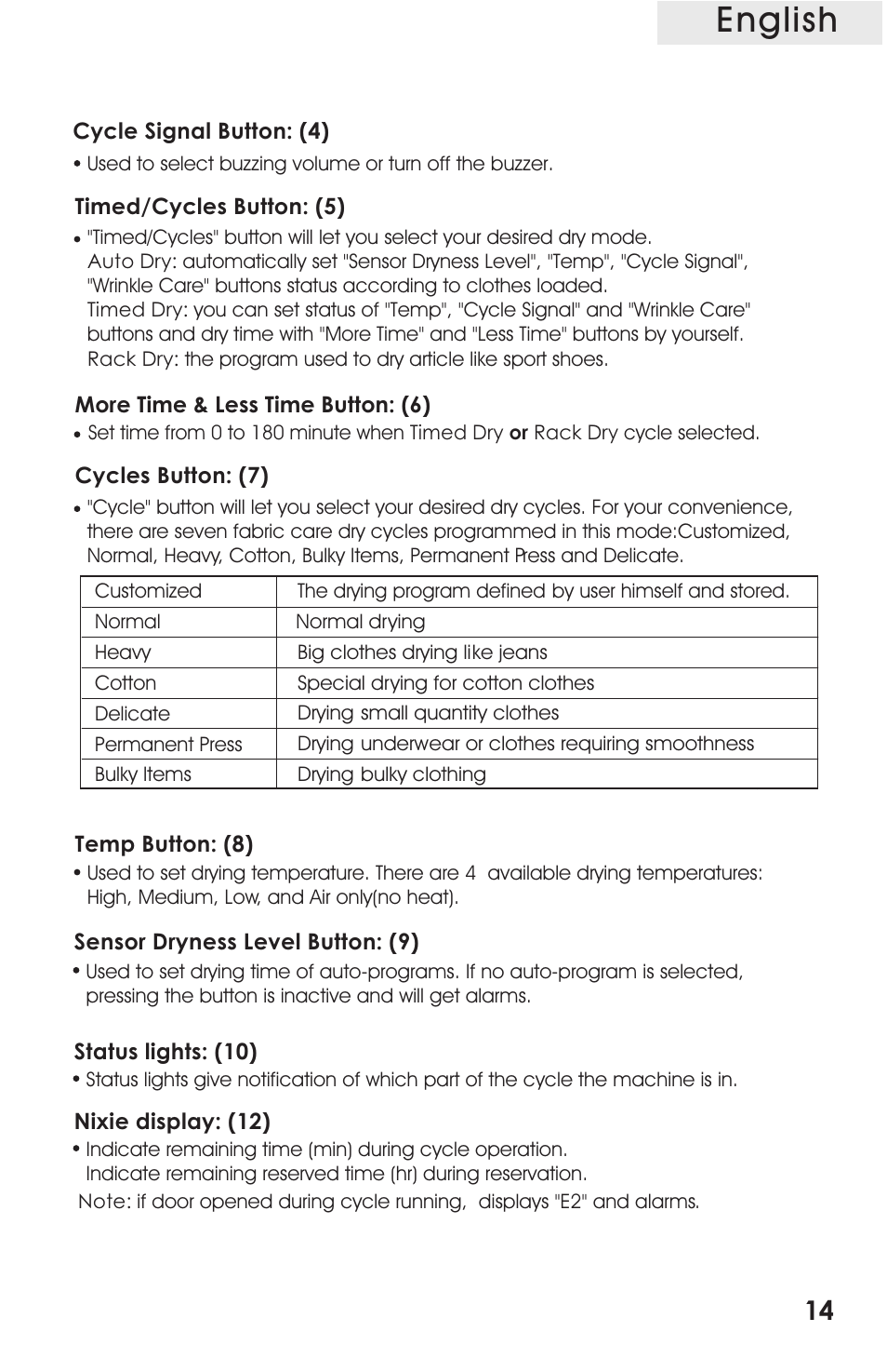 Т³гж 15, English | haier CRDE200AW User Manual | Page 15 / 25