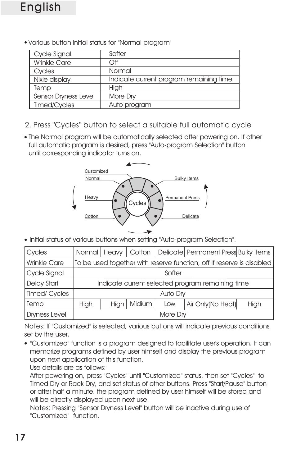Т³гж 18, English | haier CRDE200AW User Manual | Page 18 / 25