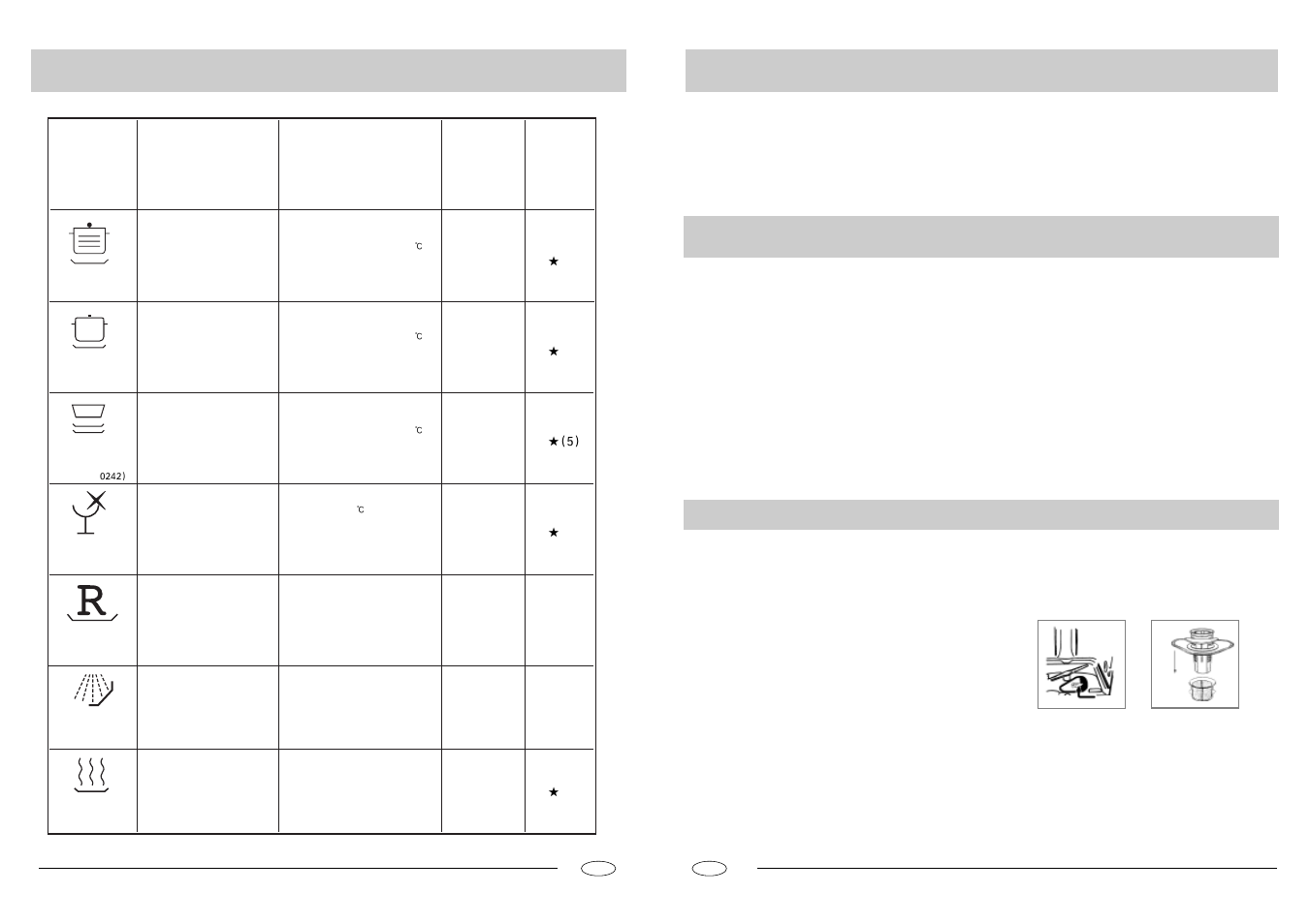 Energiespartips, Programmtabelle so halte ich das gerät in topform, Reinigung und pflege | haier DW12-CFE S User Manual | Page 10 / 21