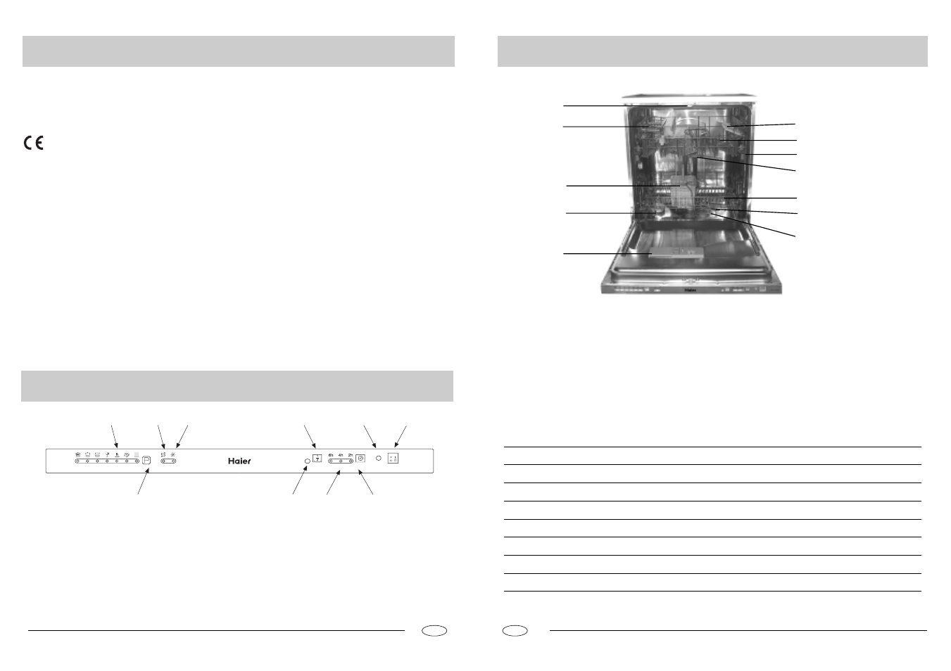 haier DW12-CFE S User Manual | Page 17 / 21