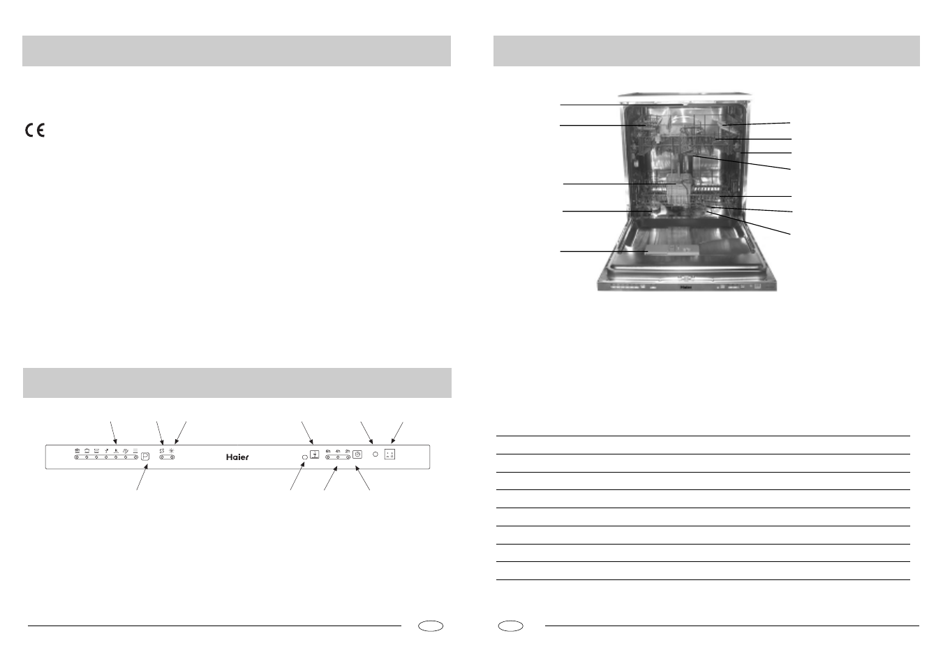 haier DW12-CFE S User Manual | Page 2 / 21